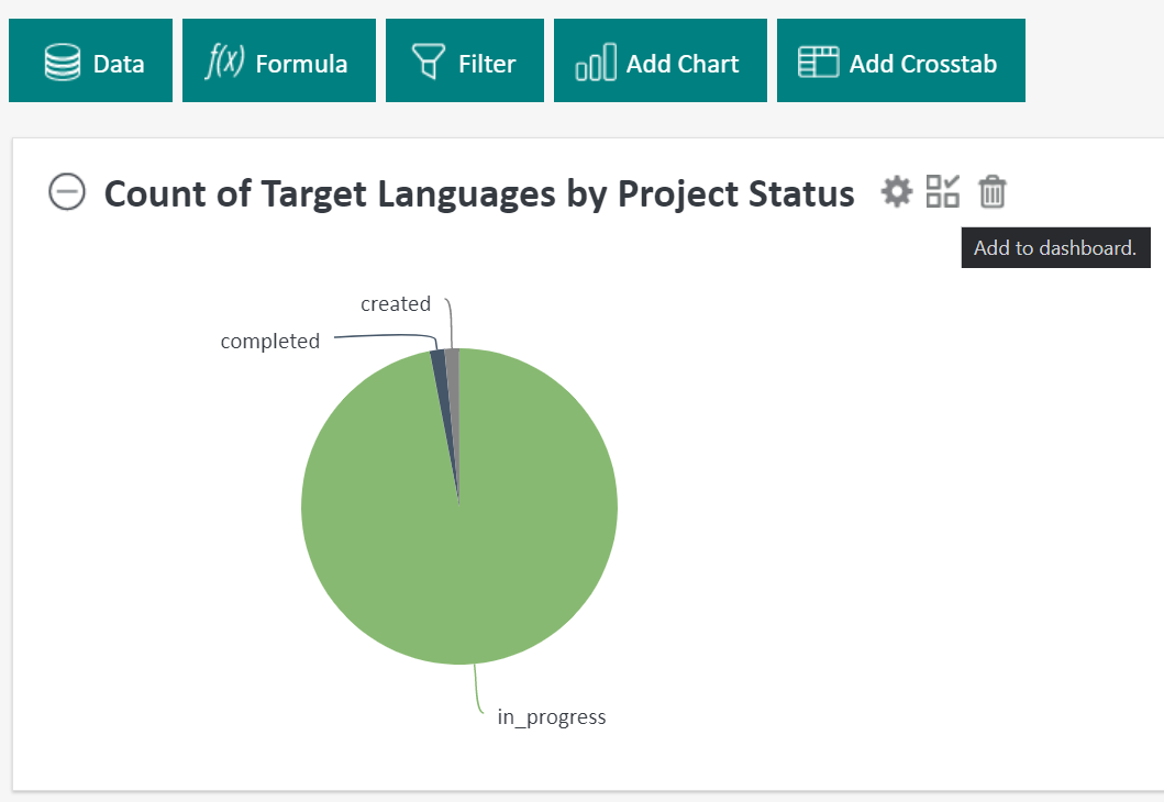 Add to dashboard